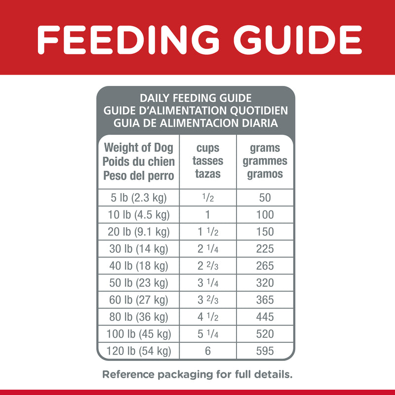 Hill's Science Diet Adult Small Bites Lamb Meal & Brown Rice Recipe Dry Dog Food, 4.5 lb bag