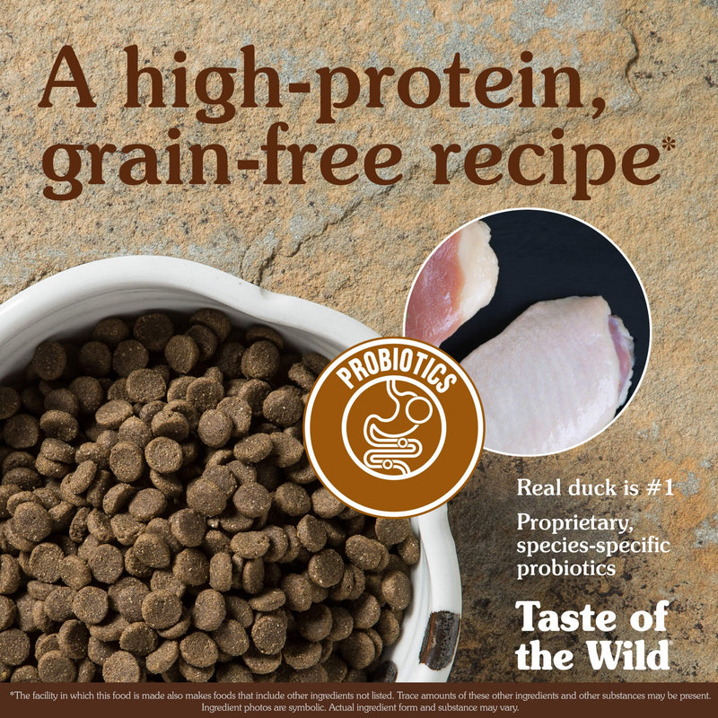 
Taste Of The Wild Wetlands Dry Dog Food
