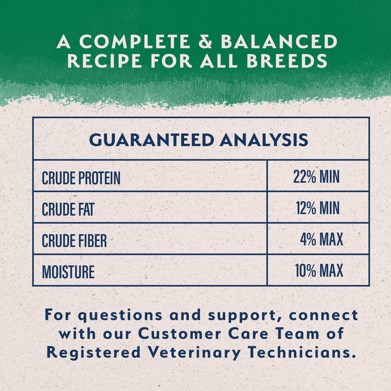Natural Balance® Limited Ingredient Lamb & Brown Rice Recipe Dog Dry