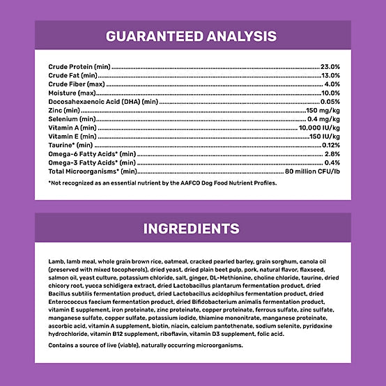 4health with Wholesome Grains Sensitive Skin and Stomach Lamb and Rice Formula Dry Dog Food