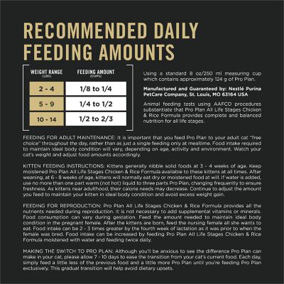 Purina Pro Plan All Life Stages High Protein Cat Food Chicken and Rice Dry Kibble