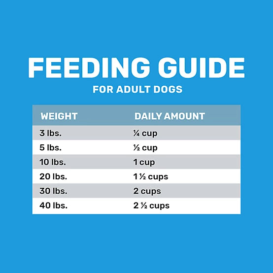 4health Shreds Small Breed Adult Chicken Formula Dry Dog Food