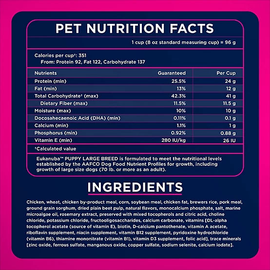 Eukanuba Puppy Large Breed Chicken Formula Dry Dog Food, 33lb
