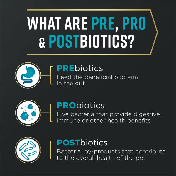 Purina Pro Plan AdvantEDGE Digestive Support Plus Small Breed Salmon and Oat Meal Formula Adult Dry Dog Food