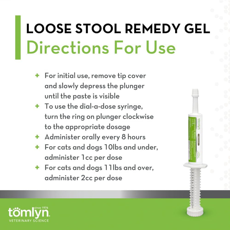 Tomlyn Loose Stool Remedy Gel for Dogs and Cats Beef Flavor, Helps Relieve Occasional Diarrhea in Cats and Dogs, Situational Diarrhea Relief with Kaolin and Pectin, Contains Beneficial Probiotic Bacteria , 15cc.