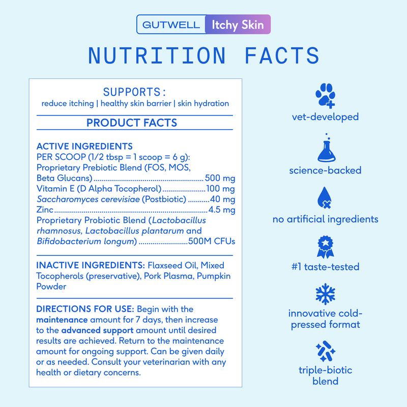 Native Pet Gutwell Itchy Skin 12.7 oz