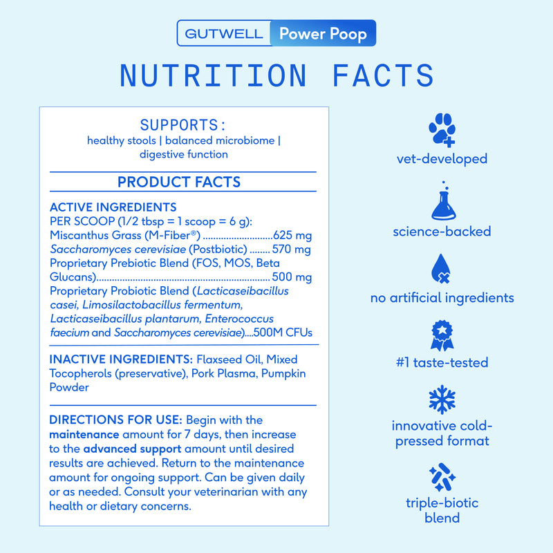 Native Pet Gutwell Power Poop 12.7oz