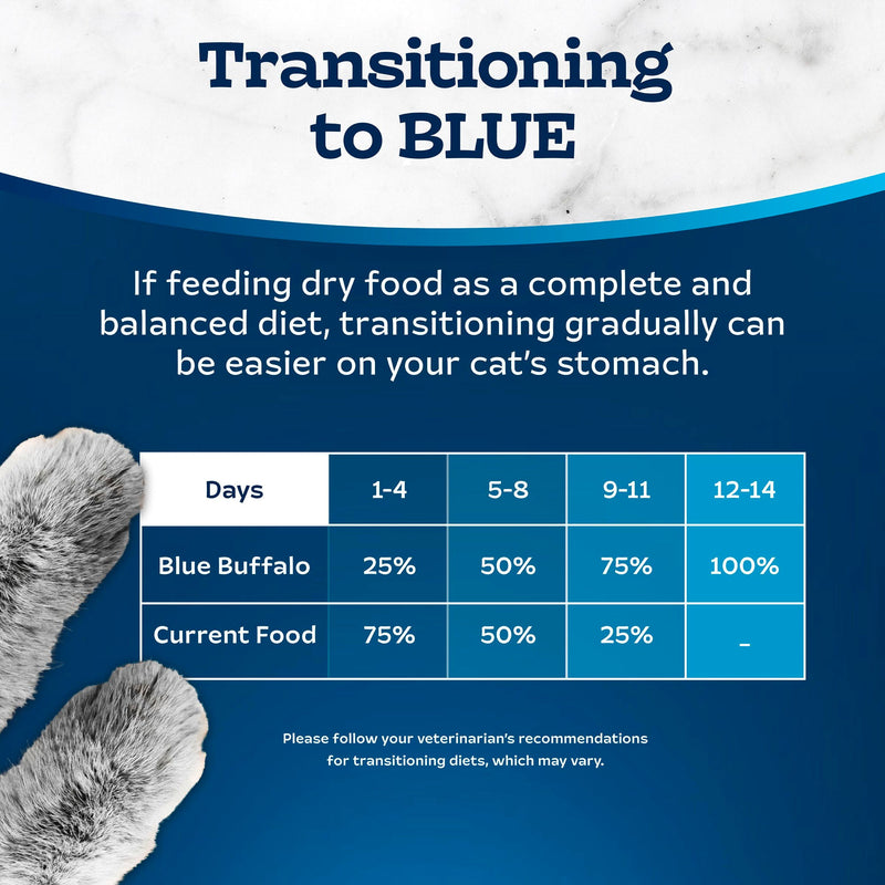 Blue Buffalo Tastefuls Irresistible Gravy Experience Adult Indoor Cat Dry Food, Chicken & Brown Rice Recipe, 7-lb. Bag