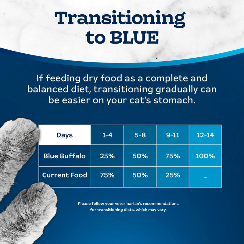 Blue Buffalo Tastefuls Irresistible Gravy Experience Adult Indoor Cat Dry Food, Salmon & Brown Rice Recipe, 7-lb. Bag