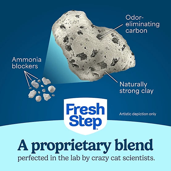 Fresh Step Clean Paws MultiCat Scented