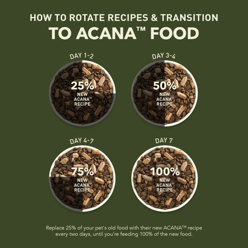 ACANA™ Market Medley Duck, Chicken, & Turkey Recipe Complete Cat Food with Freeze-dried,Morsels made with Duck and Cranberry, 3.5lb Bag
