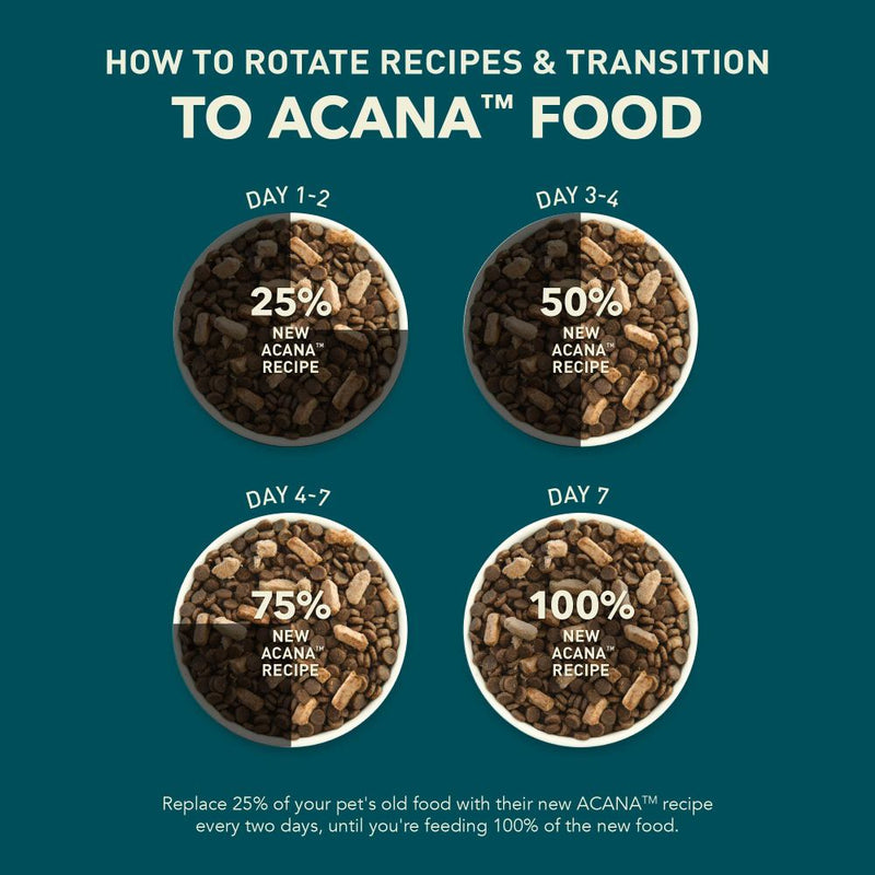 ACANA™ Market Medley White Fish, Haddock, & Herring Recipe Complete Cat Food with Freeze-dried, Morsels made with Fish and Cranberry, 9lb Bag