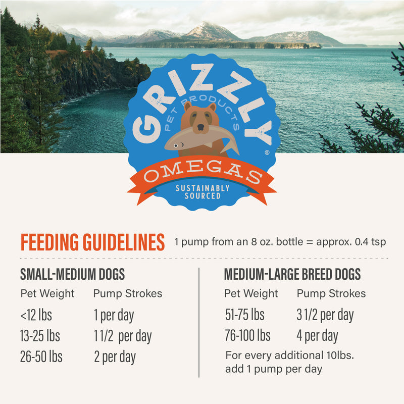 Grizzly Salmon Oil - Omega Plus