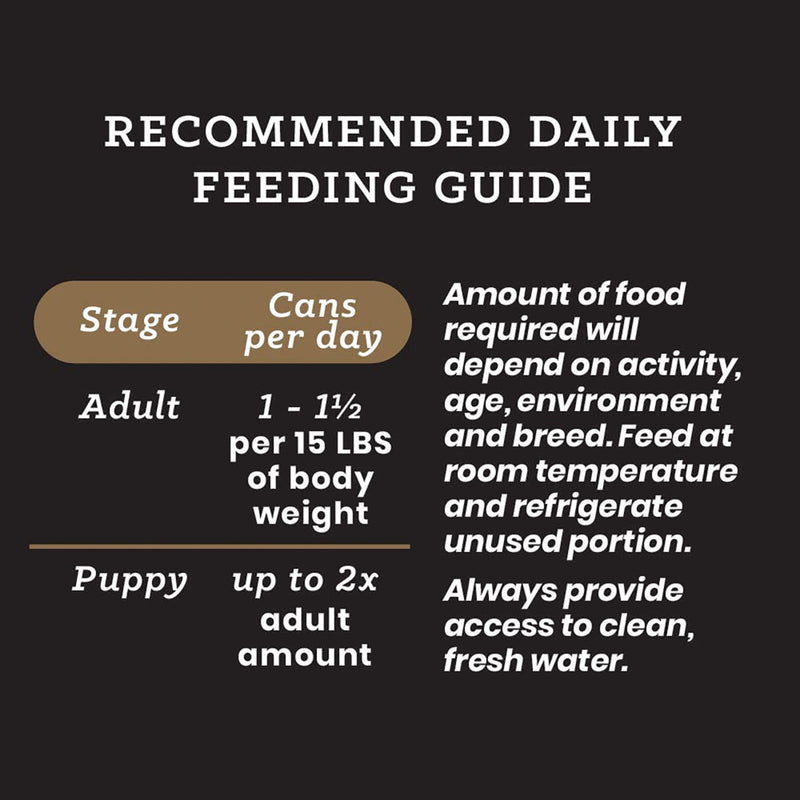 VICTOR Grain Free Formula with Beef and Vegetables Stew Cuts in Gravy for Dogs