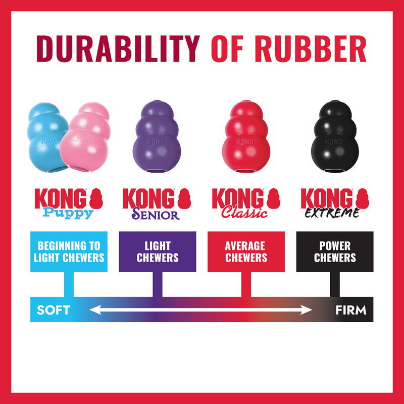 KONG Dog KONG® Stuff-A-Ball® Md