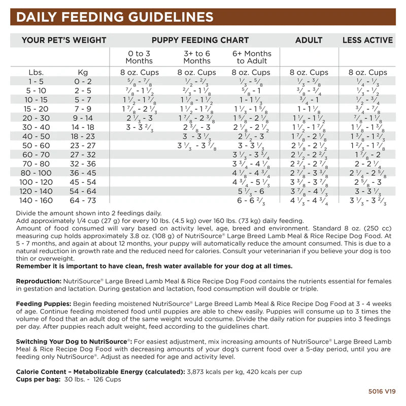 Large Breed Lamb Meal & Rice 26lbs