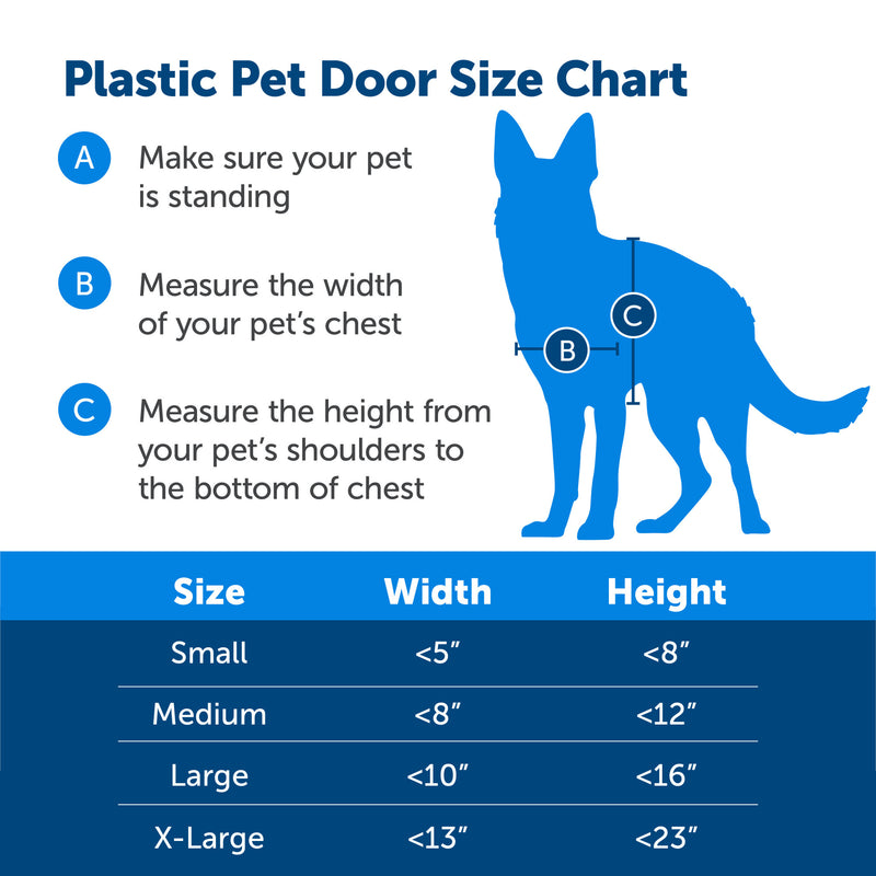 PetSafe® Extra Large Plastic Dog and Cat Door