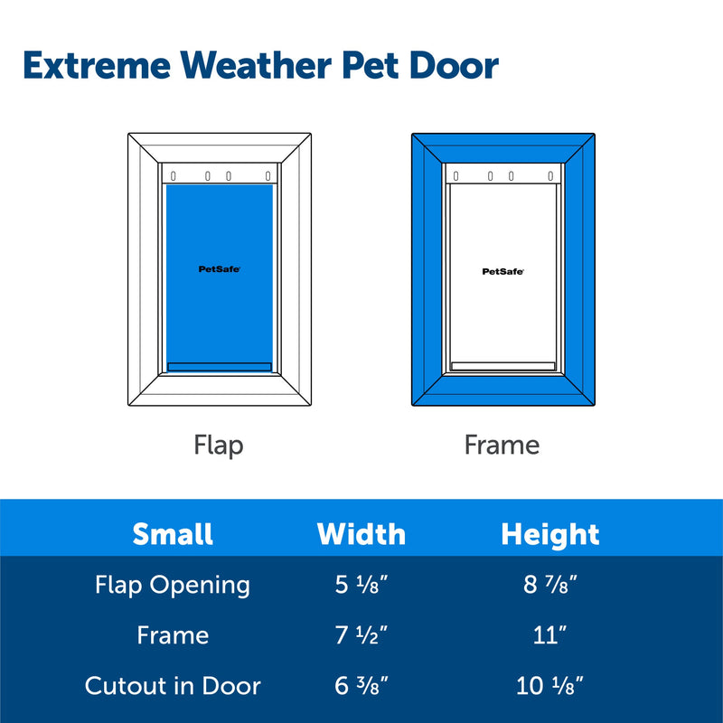 PetSafe® Extreme Weather Pet Door™