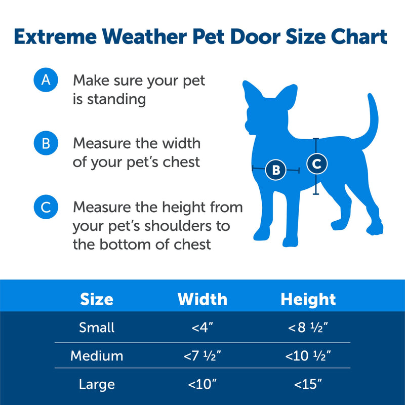 PetSafe® Extreme Weather Pet Door™, Medium