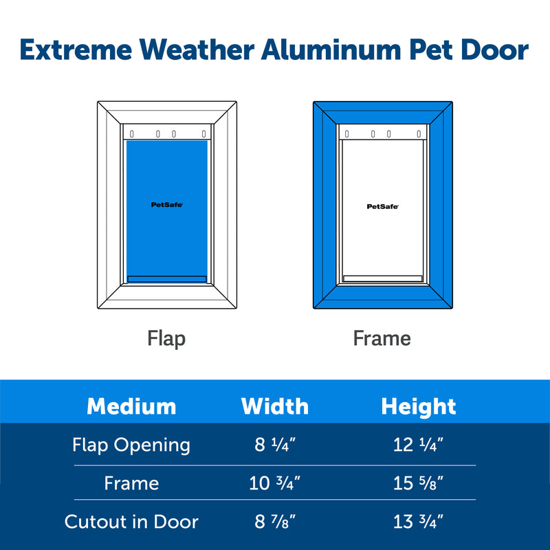 PetSafe® Extreme Weather Aluminum Pet Door™