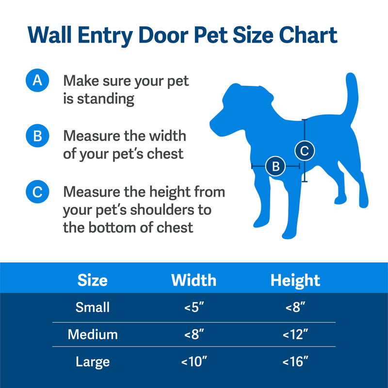 PetSafe® Wall Entry Pet Door