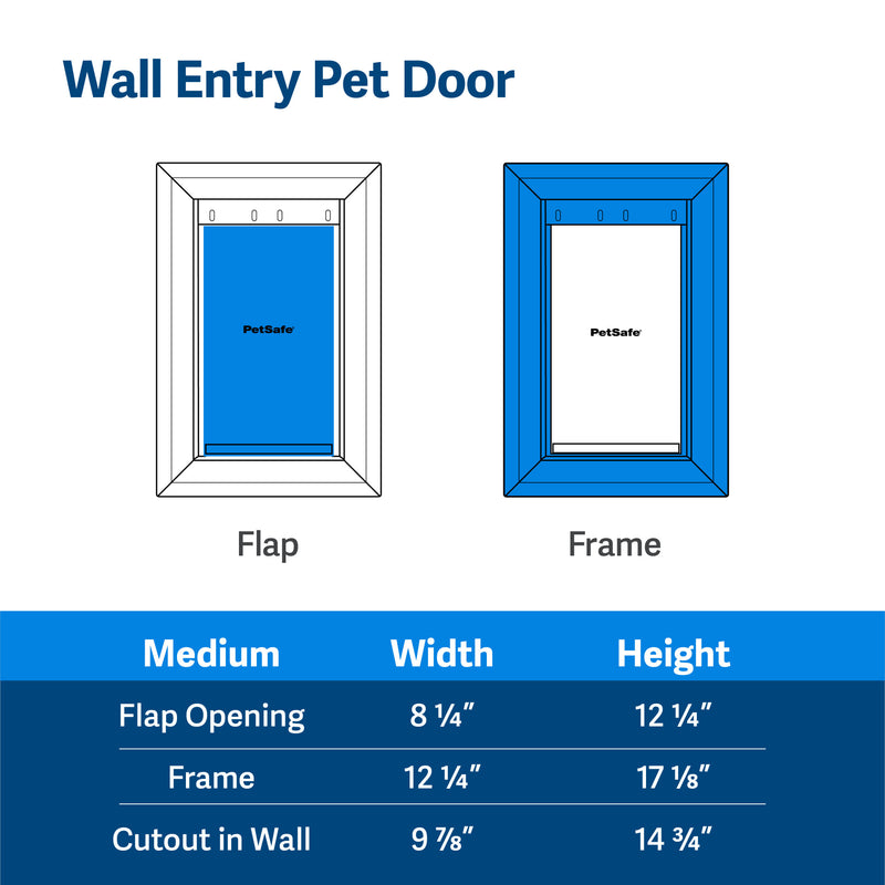 PetSafe® Wall Entry Pet Door