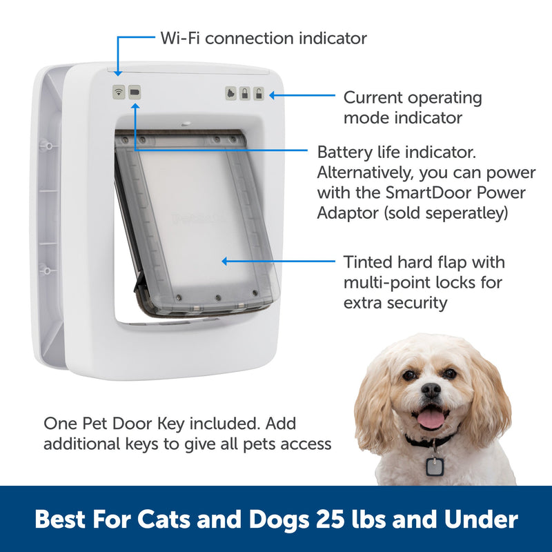 PetSafe® NEVER RUST SmartDoor™ Connected Pet Door, Dog and Cat