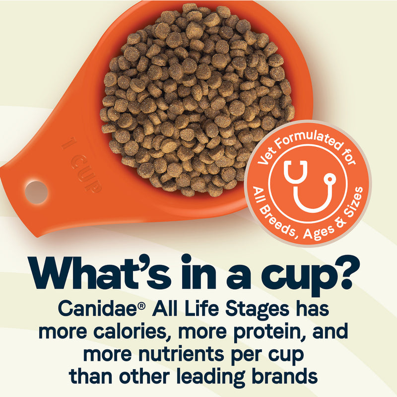 All Life Stages Less Active Dry Dog Food: Chicken, Turkey, & Lamb Meal
