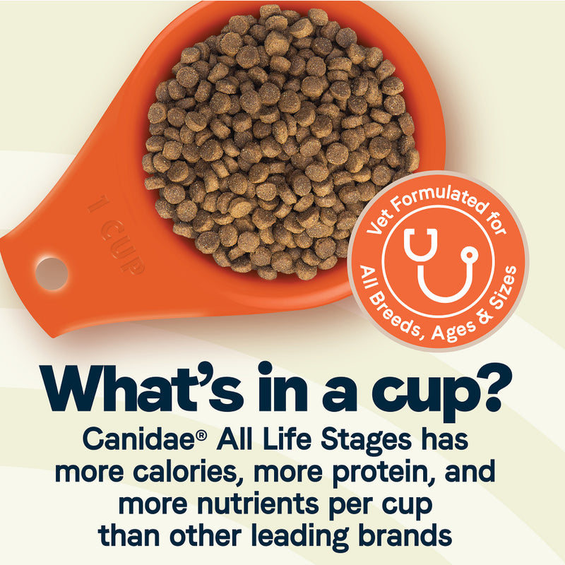 Canidae All Life Stages Chicken, Turkey, Lamb & Fish Meals Recipe Dry Dog Food