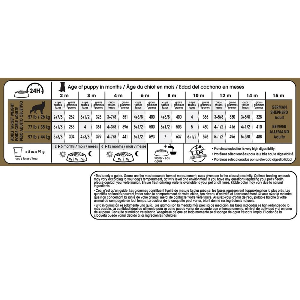 German Shepherd How Much Royal Canin To Feed My Puppy Royal Canin