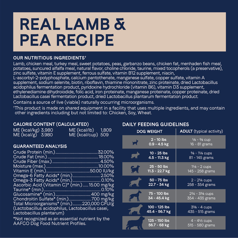 Canidae Grain Free PURE Lamb & Pea Recipe Dry Dog Food