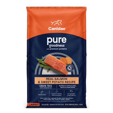 Canidae Dry Food