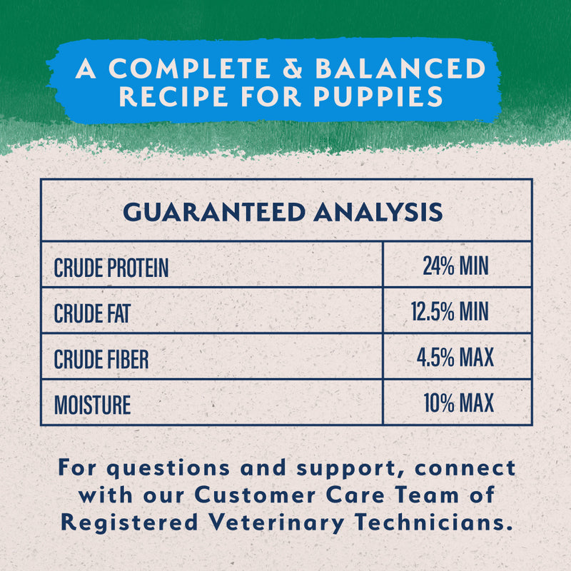 Natural Balance Limited Ingredient Lamb & Brown Rice Puppy Recipe Dry Dog Food