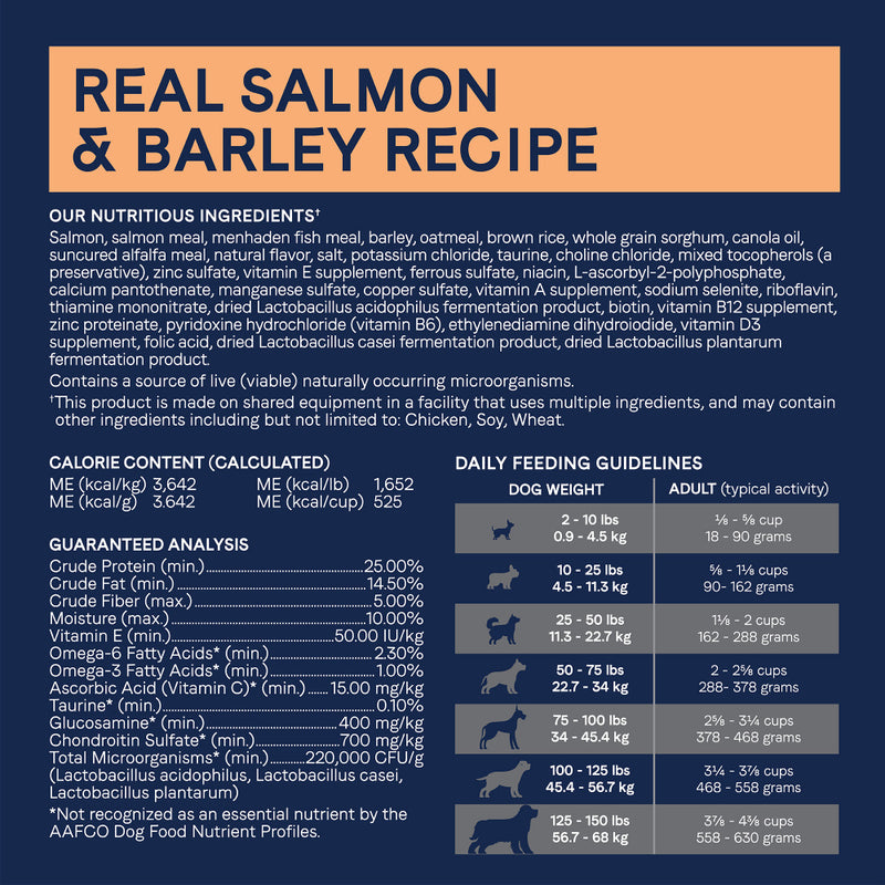 Canidae Pure with Grains Real Salmon & Barley Recipe Dry Dog Food
