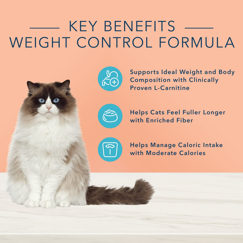 Blue Buffalo True Solutions Fit & Healthy Natural Weight Control Chick – Petsense