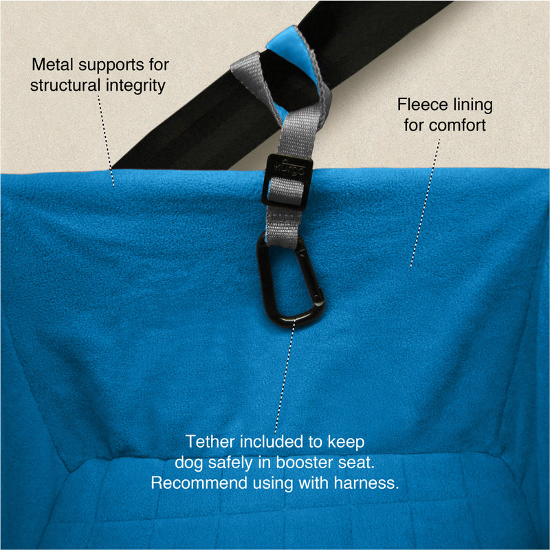 Metal supports for structural integrity.  Fleece lining for comfort.  Tether included to keep dog safely in booster seat.  Recommend using with harness.