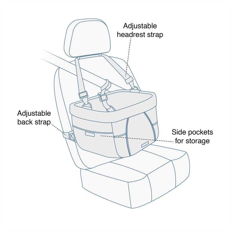 Adjustable headrest strap.  Adjustable back strap.  Side pockets for storage.