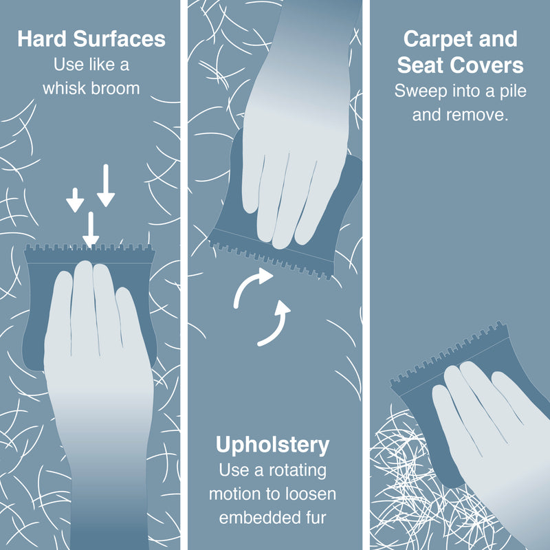 Hard surfaces: use like a whisk broom.  Upholstery: use a rotating motion to loosen embedded fur.  Carpet and Seat Covers: sweep into a pile and remove.