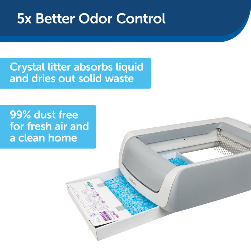 5x odor control.  crystal litter absorbs liquid and dries out solid waste.  99% dust free for fresh air and a clean home