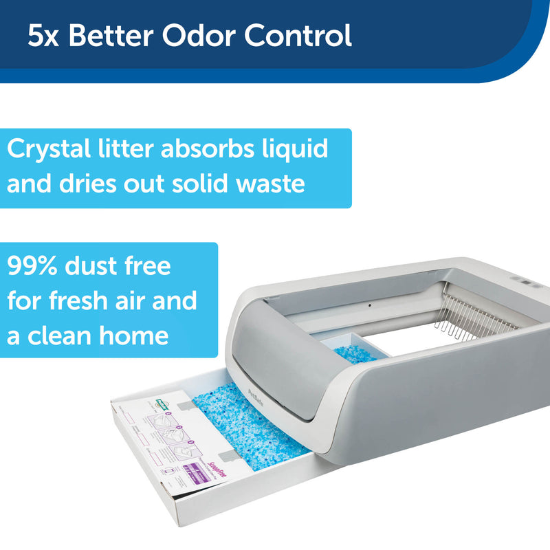5x Better Odor Control.  Crystal litter absorbs liquid and dries out solid waste.  99% dust free for fresh air and a clean home.