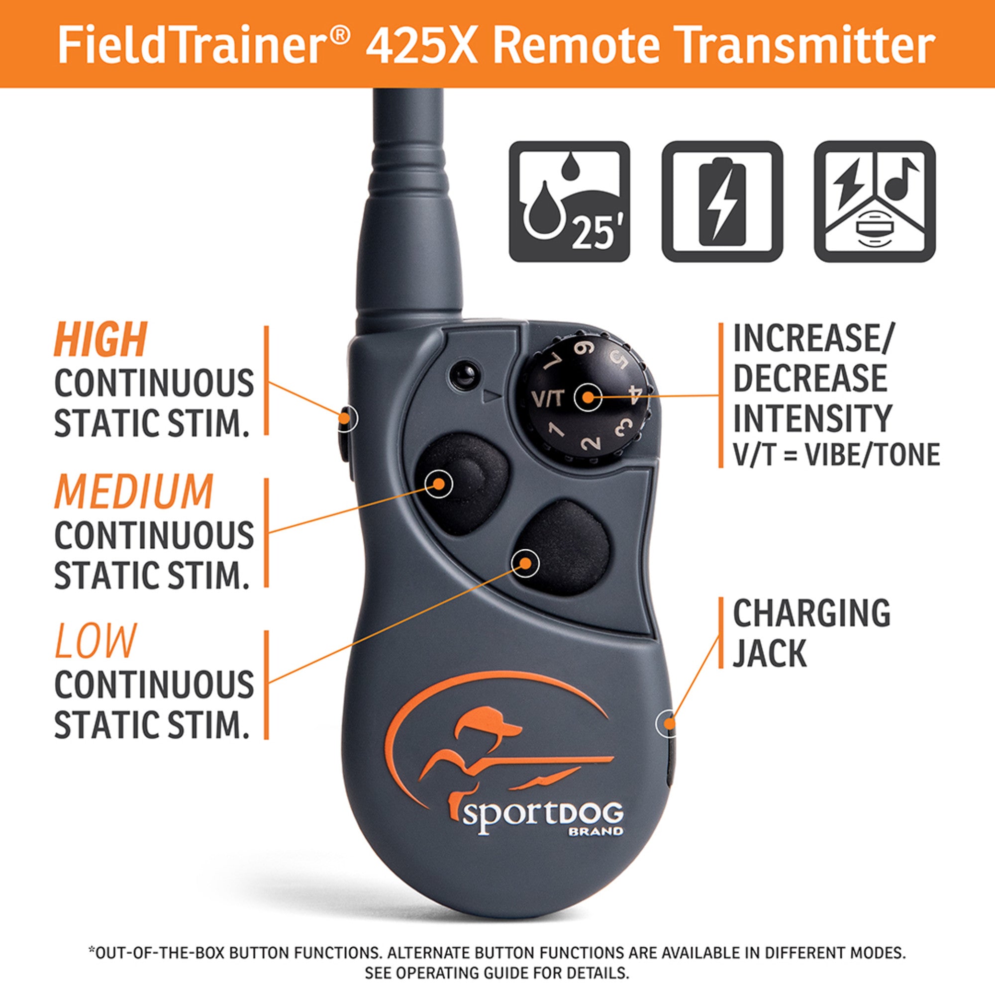 PetSafe 600 Yard Remote Training Collar – Choose from Tone, Vibration, –  Petsense